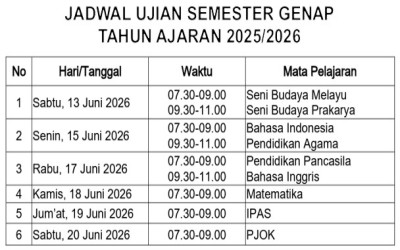 JADWAL SEMESTER AKHIR TAHUN (SAT)