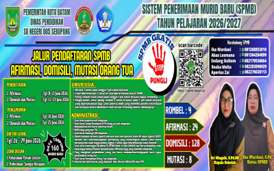INFORMASI PENERIMAAN MURID BARU